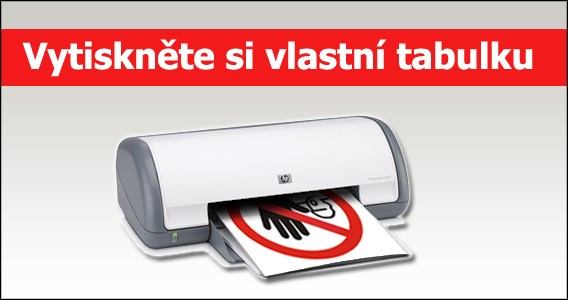 tisk vlastni tabulky